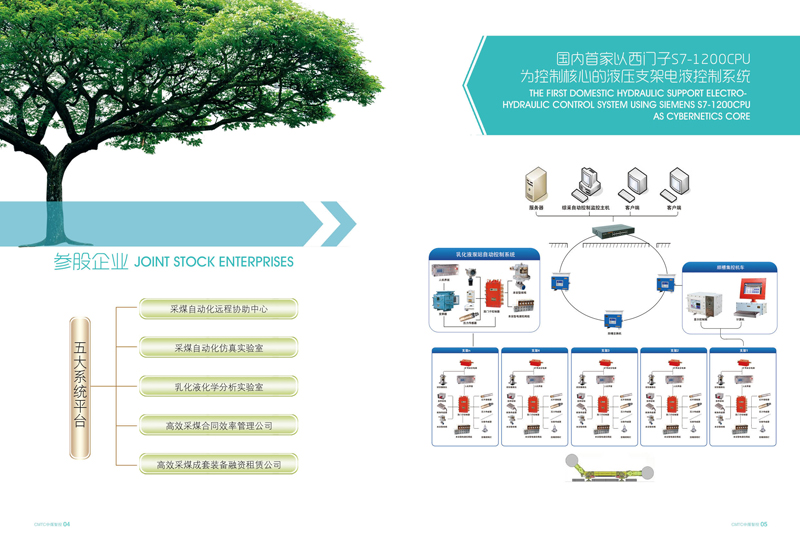 防爆硬盤錄像機(jī)、防爆顯示器