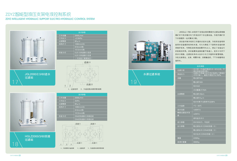 防爆控制鍵盤鼠標(biāo)