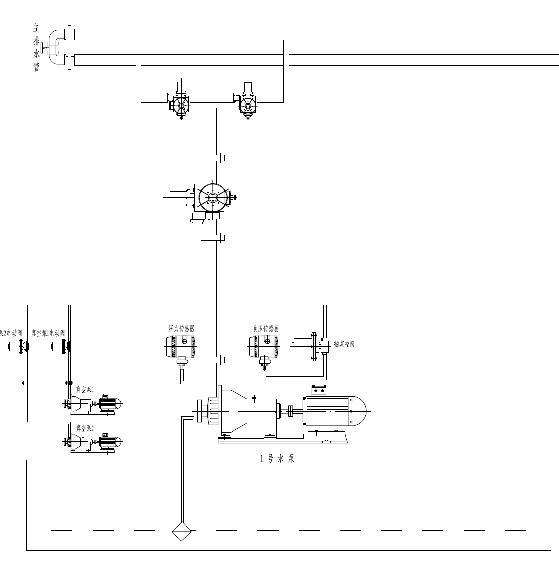 抽真空引水方式，真空泵