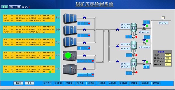 煤礦空壓機監(jiān)控,壓風機監(jiān)控,防爆壓風機監(jiān)控